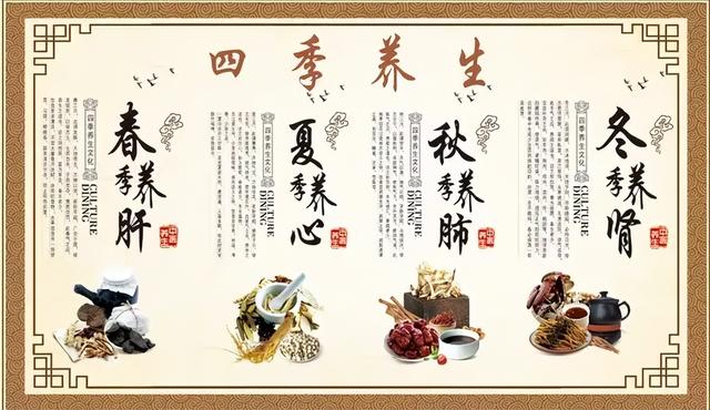 黄帝内经：四季养生必知