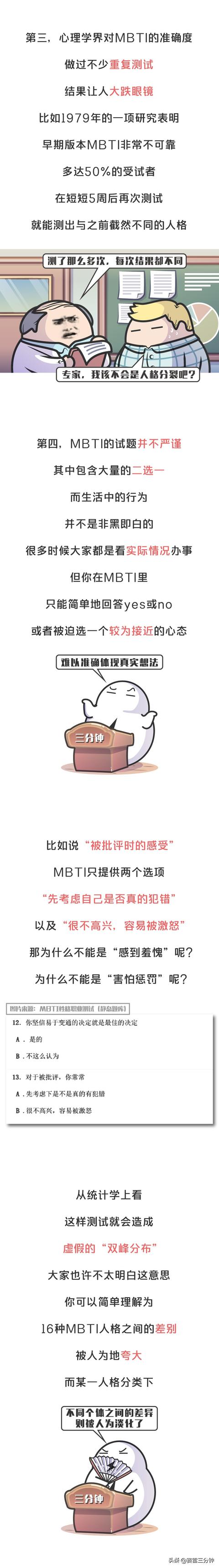 MBTI测试到底靠不靠谱