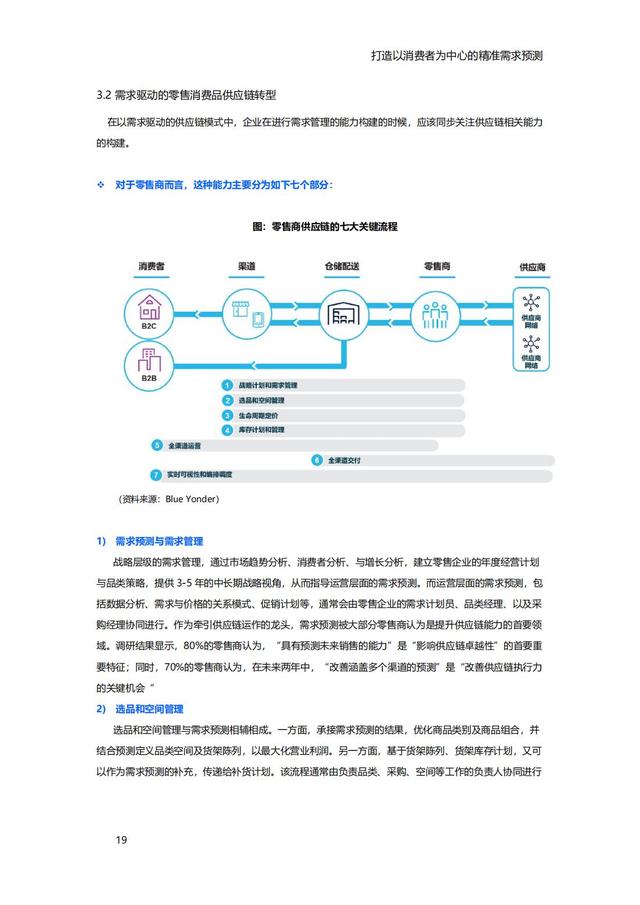 中国零售消费品行业供应链深度报告：中国零售业供应链优化手册