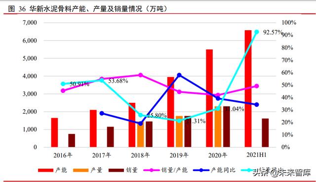 成都海沙淡化洗砂机报价