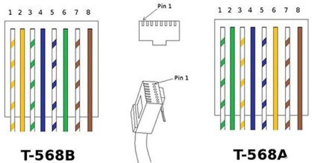 计算机软件水平考试《网络工程师》-第2章 物理层-03