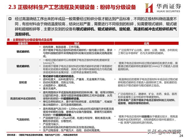 江西桥面液压对辊机破碎机哪家好
