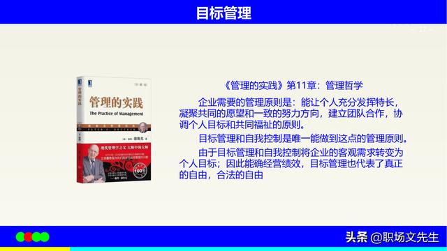 高效能之做正确的事，46页高效能时间管理培训，时间开源节流技巧插图24