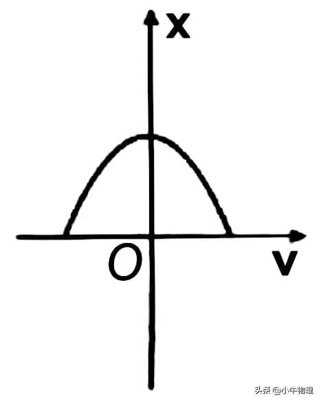 hv是什么意思啊(hv的含义)
