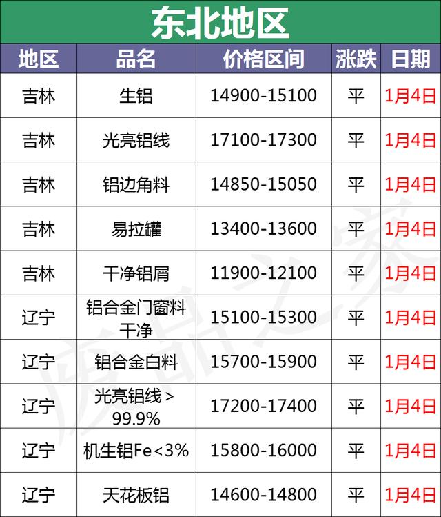 宁德模板破碎机价格的简单介绍