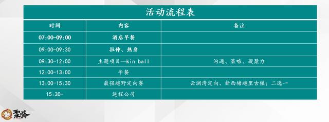 兩天一夜團建