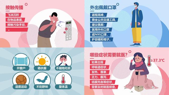 上海疫情 刚刚得到的最新消息5月6日最新通报、疫情最新速报