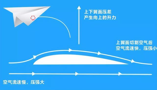 东航MU5735黑匣子哪些数据值得注意？破解垂直坠落的难点在哪？
