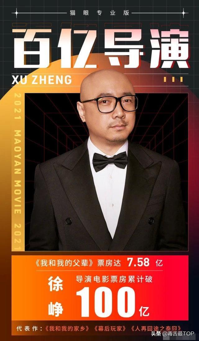 一线男演员排名2020图片