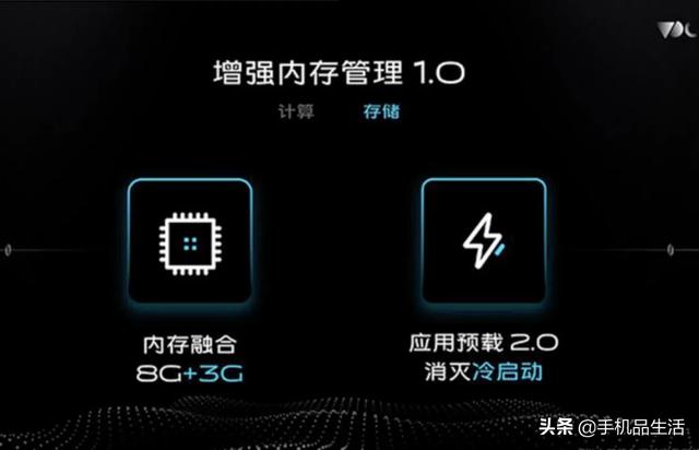 手机上这些交“智商税”的技术，你知道几个？
