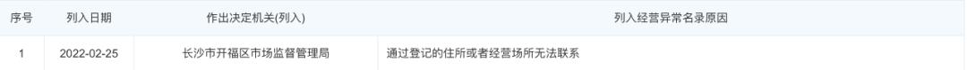 花几万元减肥，“顾问”说没就没