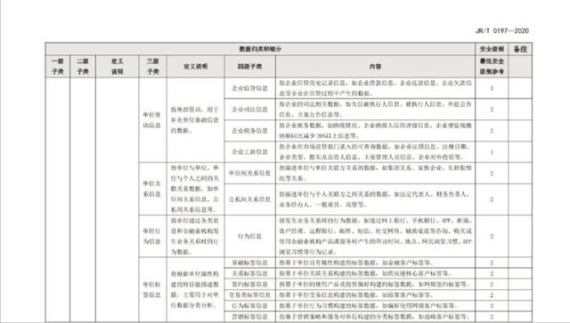 Python实现PDF扫描件生成DOCX或EXCEL功能