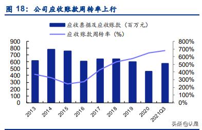 增强聚丙烯兴源压滤机