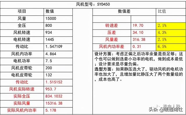 江西板式密闭过滤机
