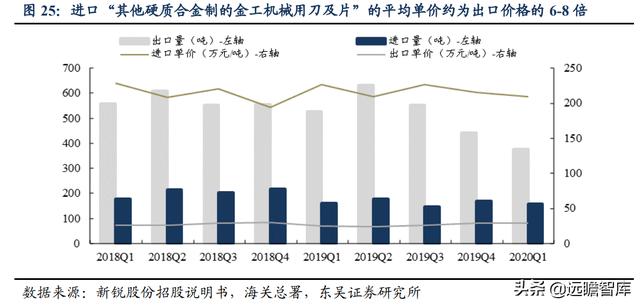 矿用物品厂家