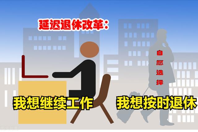 3月1日起，江苏省延迟退休开始，其他地区何时实施？影响哪些人？
