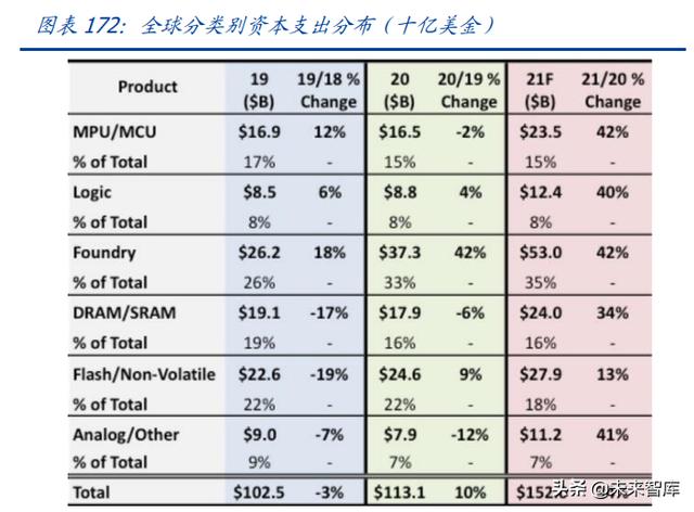 深圳机械展simi
