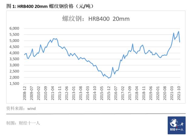 西宁石英砂洗砂机厂家