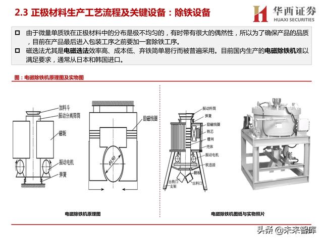 小移动破碎机转让