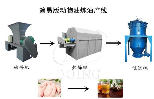 小型二手过滤机多少钱一套