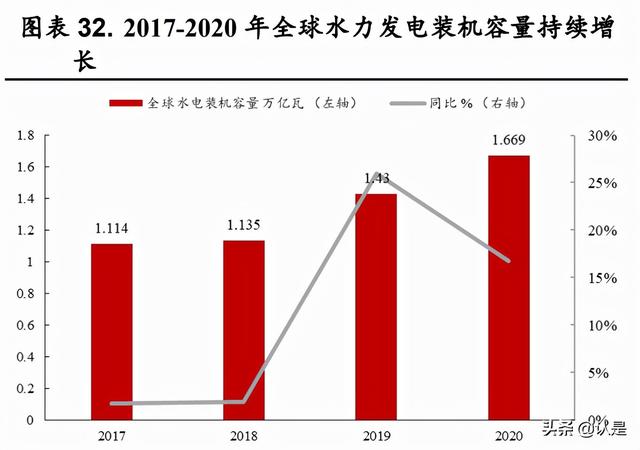 紫金矿业研究报告：黄金周期有望上行，投资布局正当时