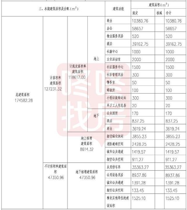 深圳机械展平面图