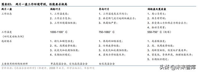 金属镁淀怎么样破碎机