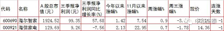 永善轮斗洗砂机厂家电话