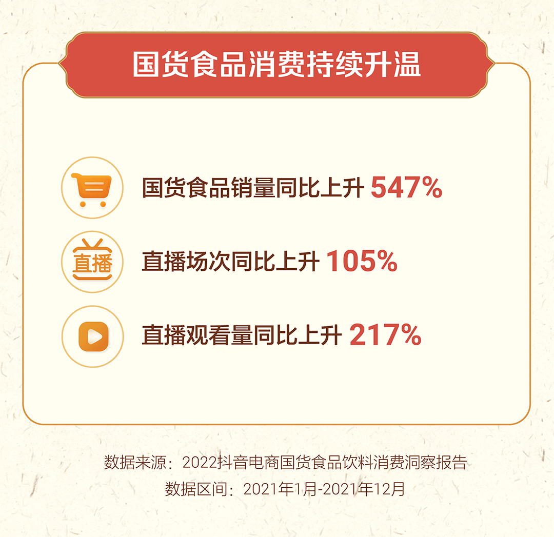 90后消费者更偏爱国货食品