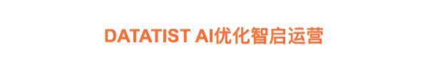 「运营人必看（下）」智能运营工具赋能企业实现用户自动化运营