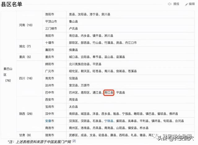 “八孩女”事件：县委书记撤职，县长免职！交大女博士消失28年…