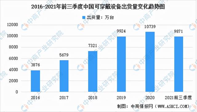 2O21年3D曲面玻璃机械展