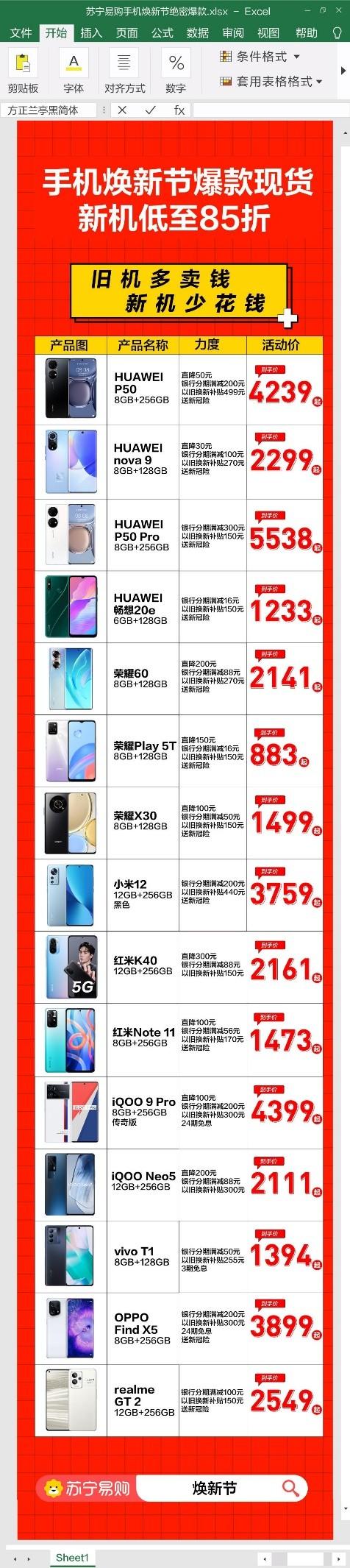 华为、荣耀、vivo、iQOO各大品牌助力苏宁易购手机焕新节
