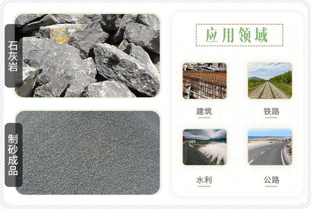 一吨原矿能产多少砂石