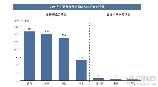 离开字节跳动的吴德周，要用“鲨纹”抗菌技术改变世界