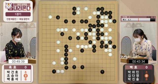 围棋打一生肖是什么意思