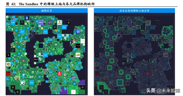 元宇宙专题报告：虚拟经营世界，加速成长的准元宇宙应用
