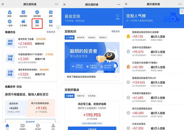 大家定投什么基金「理财通的组合基金怎么样」
