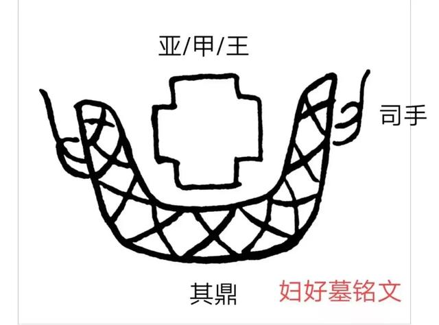 华夏上古史略考(三)