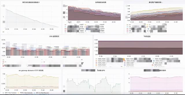 石墨文档Websocket百万长连接技术实践