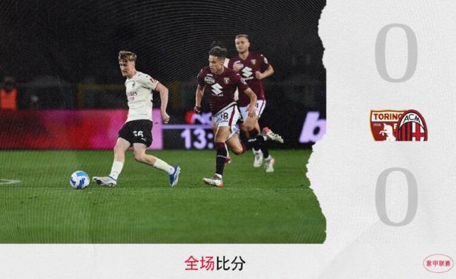 2-3！0-0！意甲争冠形势大反转：2大争冠热门翻车，中国老板笑了