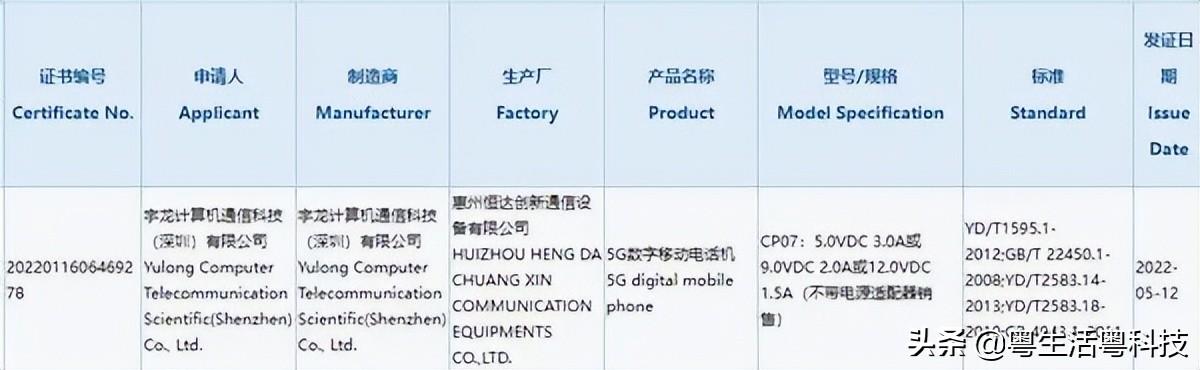 资讯丨小米12U价格曝光； 一加新机有点香；索尼无线降噪耳机发布
