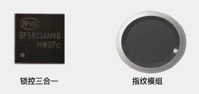 指纹芯片反攻战：中企曾登上世界第一，这领域全球十强中企占9席