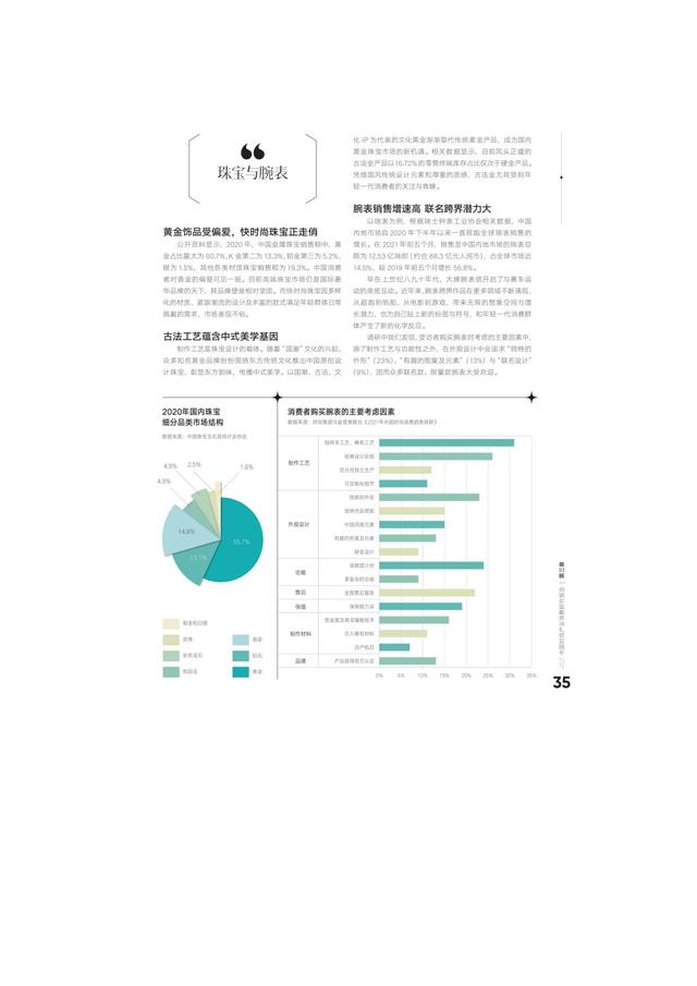 中国时尚产业消费研究报告