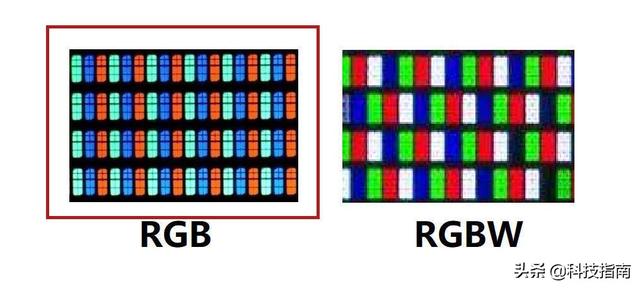 手机4k是什么意思