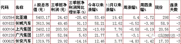 临沧石灰石制砂机厂家