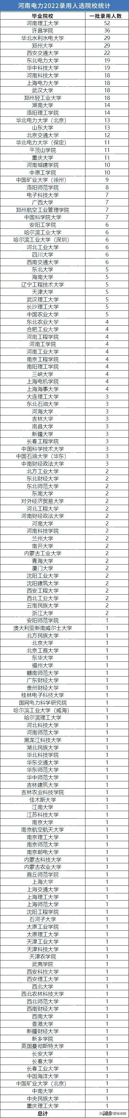 石家庄久展电气工程公司