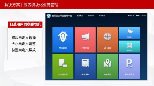 可视化智慧园区整体解决方案