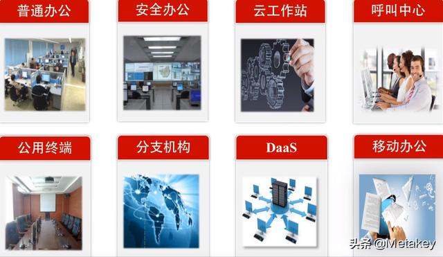 云桌面为什么不是好的商业模式呢？