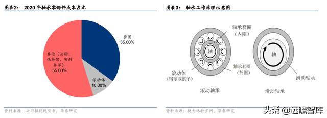 聊城水轮洗砂机厂家
